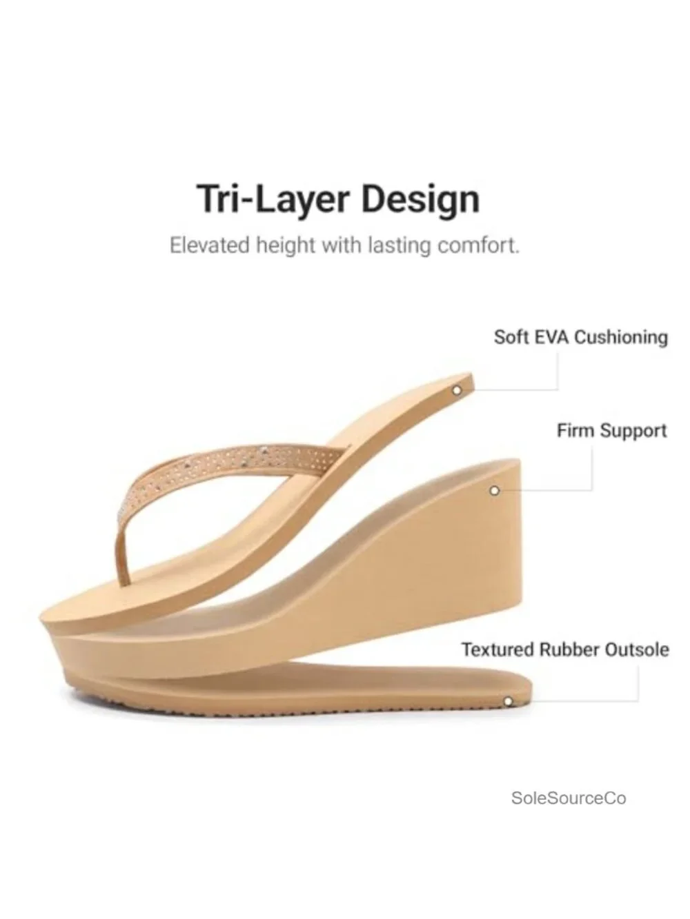 Platform Wedge Flip Flops with Rhinestones, Faux Suede Sandals